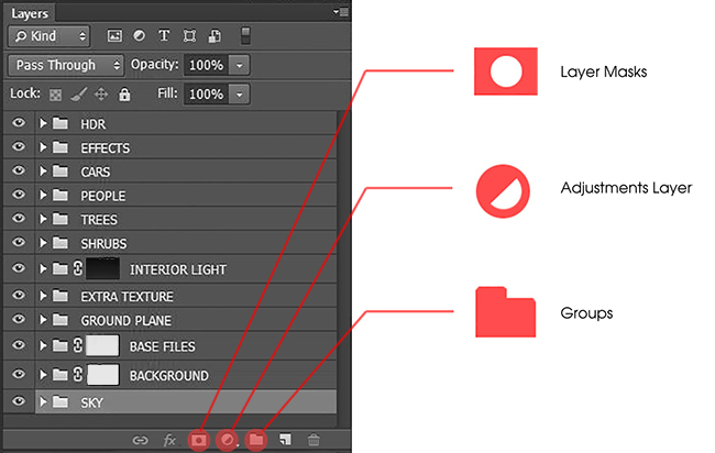 Photoshop Katman Yönetimi Photoshop Katman Yönetimi
