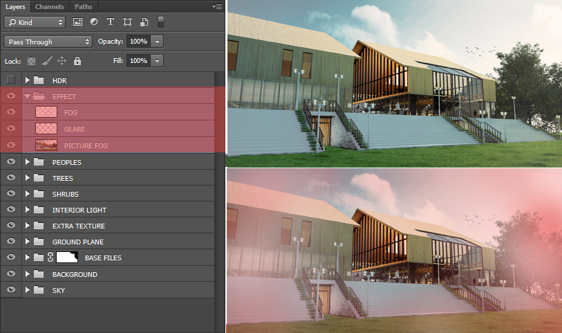 Photoshop Katman Yönetimi Photoshop Katman Yönetimi
